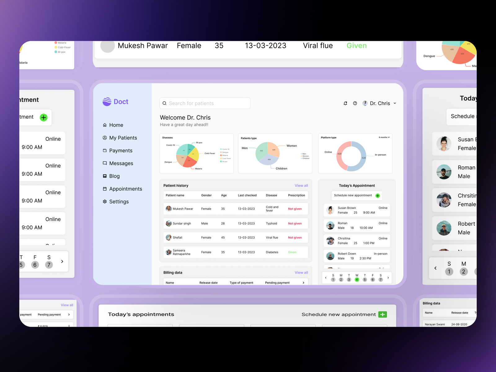 Dashboard Design